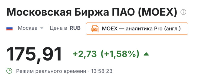 📈 Хороший отчет у