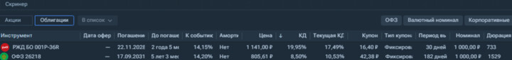 Облигация с купоном 8% может давать