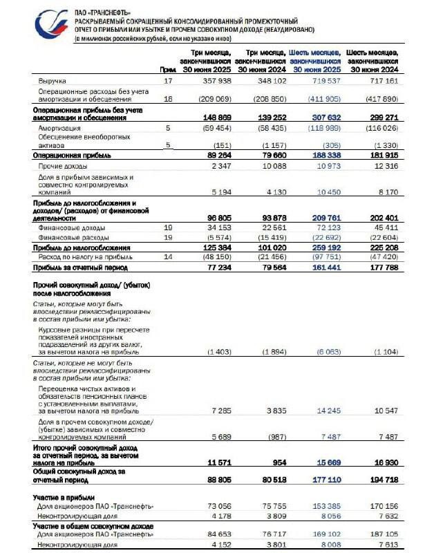 Транснефть  $TRNFP  | FCF обнулился. Чего ждать дальше?